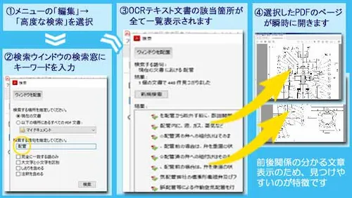 PDFのOCRテキスト認識での高度な検索
